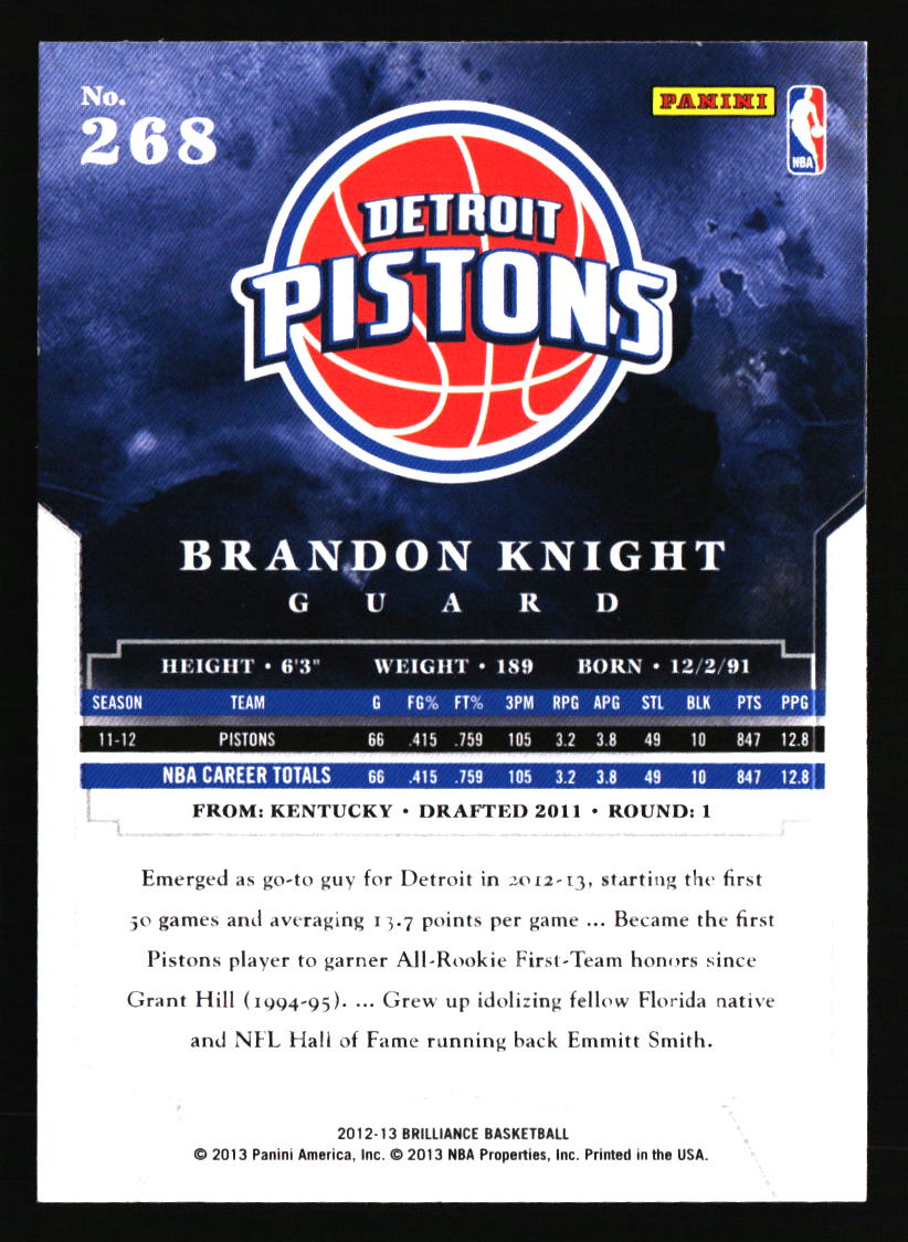 Detroit Pistons Basketball Cards - Choose from 100s Player Qty Discount - Part 1 - Picture 241 of 389