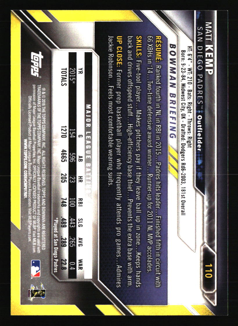 San Diego Padres Baseball Cards - Choose from 100s Quantity Discount Part 1 - Picture 467 of 487