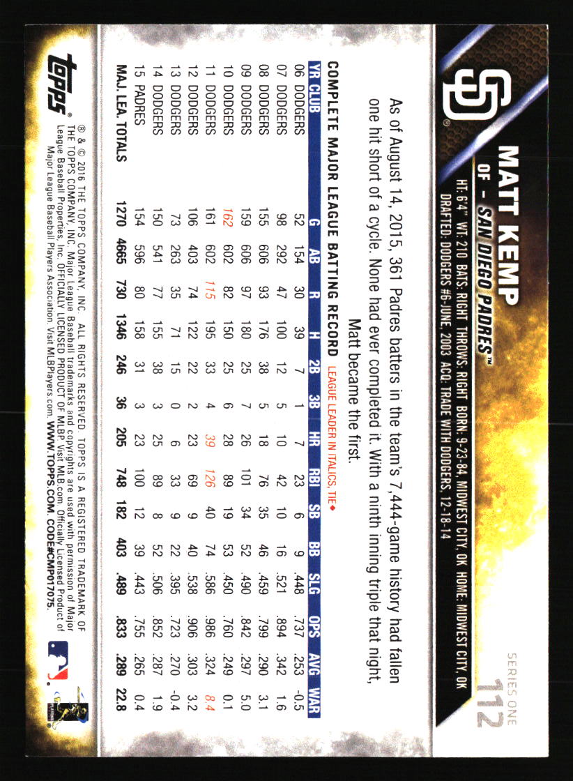San Diego Padres Baseball Cards - Choose from 100s Quantity Discount Part 1 - Picture 471 of 487