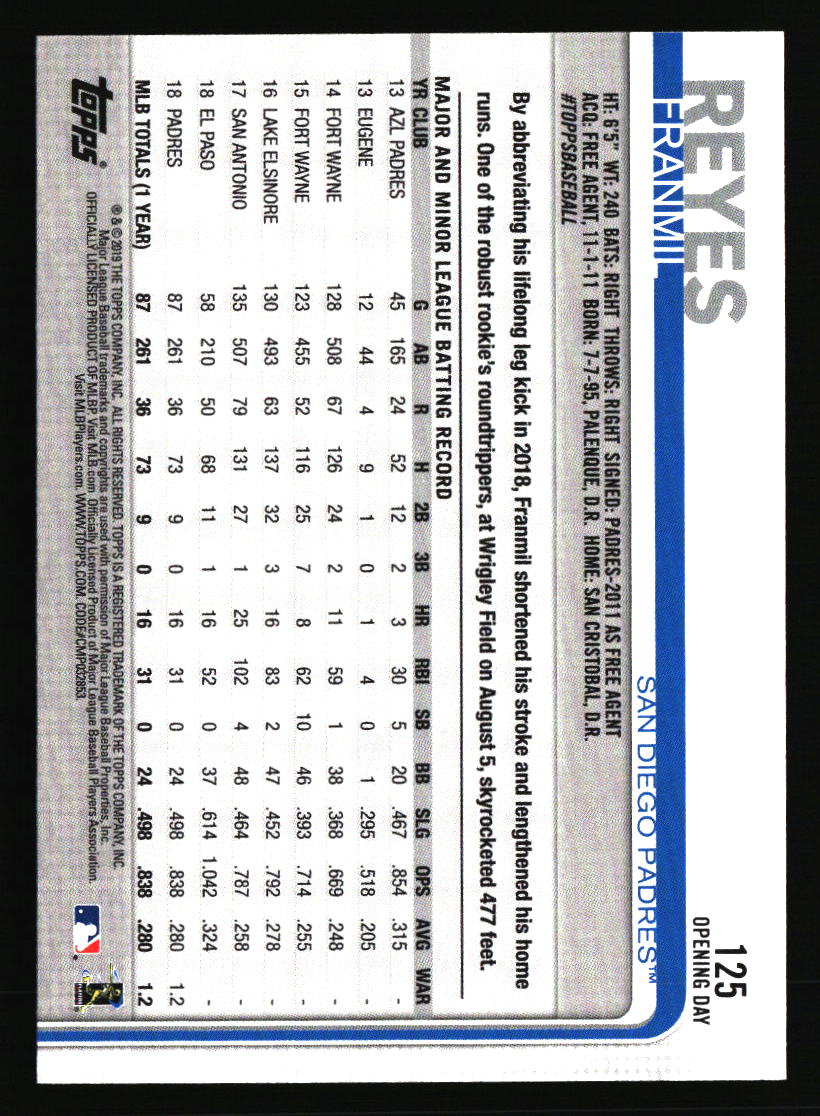 San Diego Padres Baseball Cards - Choose from 100s Quantity Discount Part 1 - Picture 479 of 487