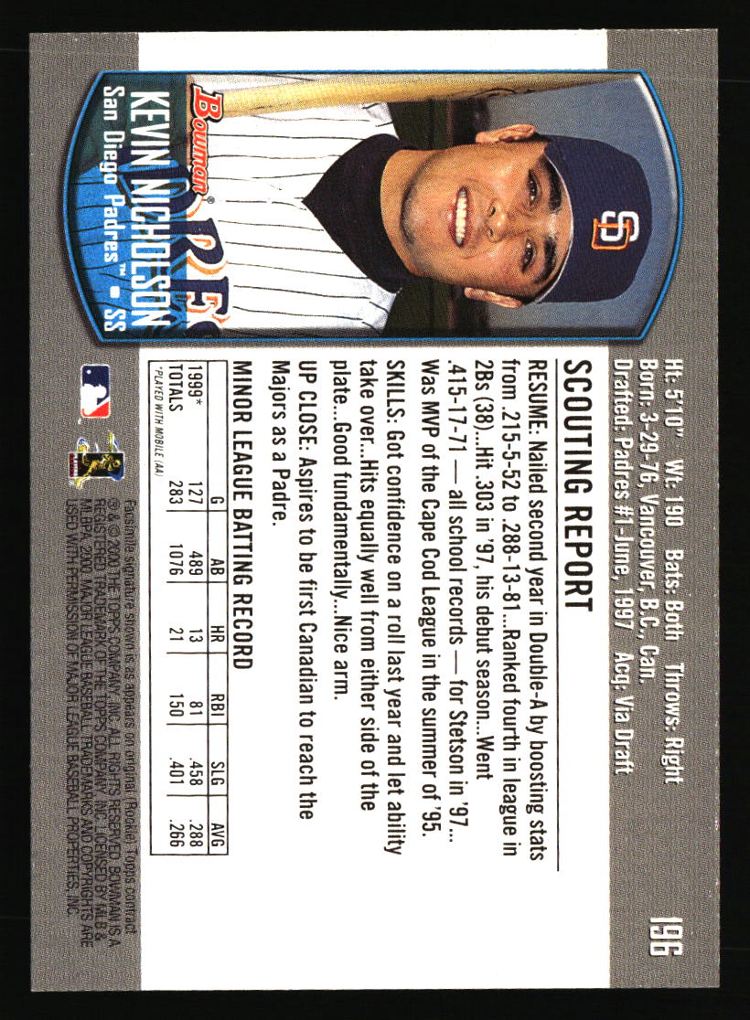 San Diego Padres Baseball Cards - Choose from 100s Quantity Discount Part 1 - Picture 485 of 487