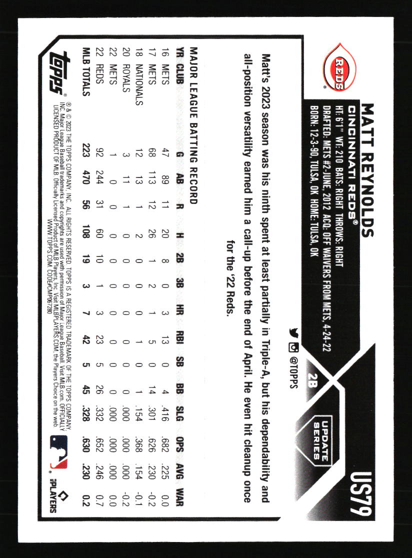 Tarjetas de béisbol de los Rojos de Cincinnati - Elige entre 100 jugadores cantidad descuento - Parte 5 - Imagen 311 de 499