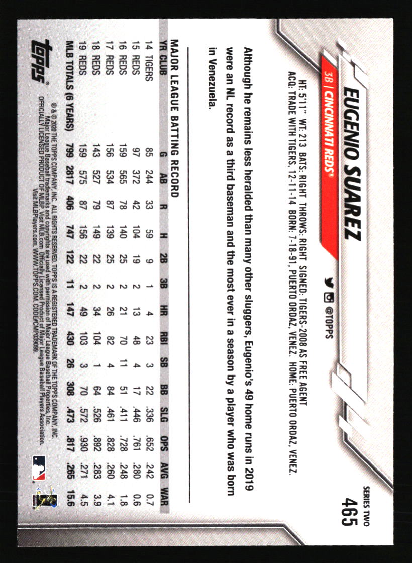 Tarjetas de béisbol de los Rojos de Cincinnati - Elige entre 100 jugadores cantidad descuento - Parte 5 - Imagen 313 de 499