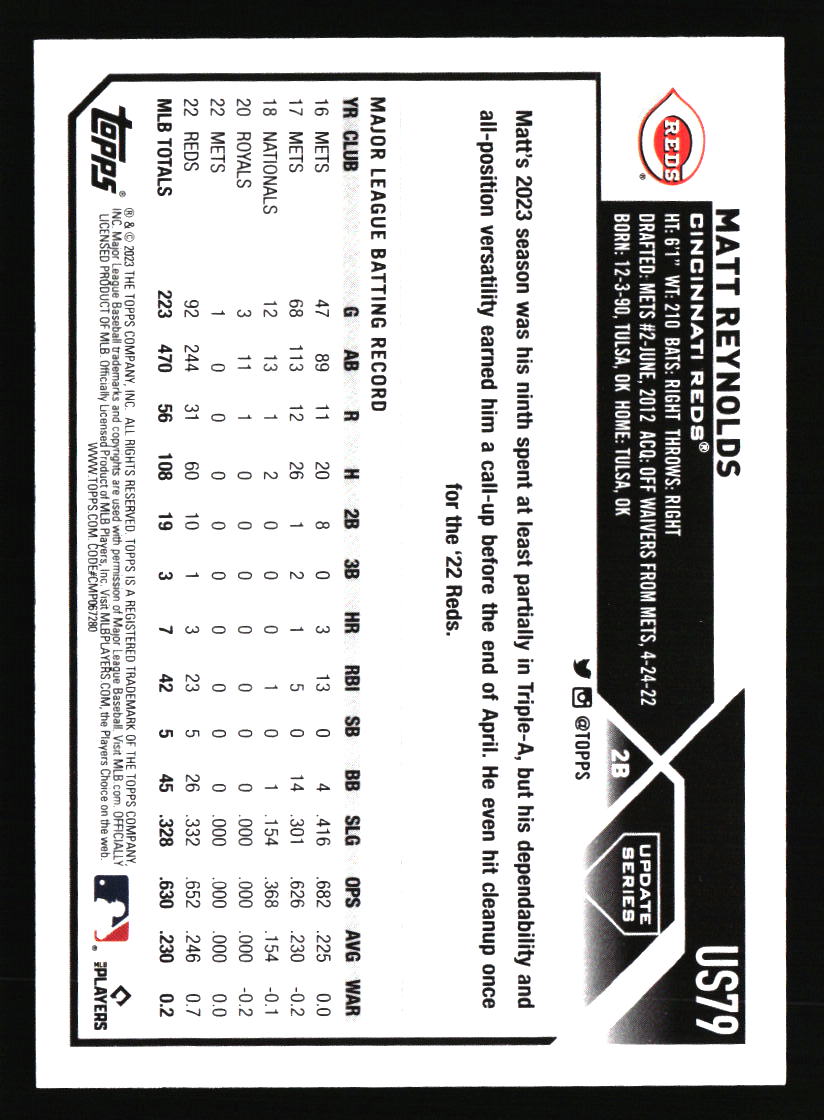 Tarjetas de béisbol de los Rojos de Cincinnati - Elige entre 100 jugadores cantidad descuento - Parte 5 - Imagen 321 de 499