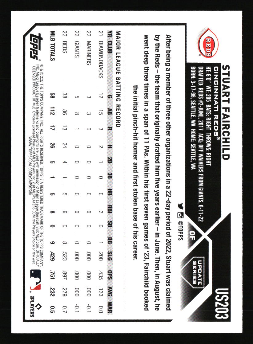 Tarjetas de béisbol de los Rojos de Cincinnati - Elige entre 100 jugadores cantidad descuento - Parte 5 - Imagen 325 de 499