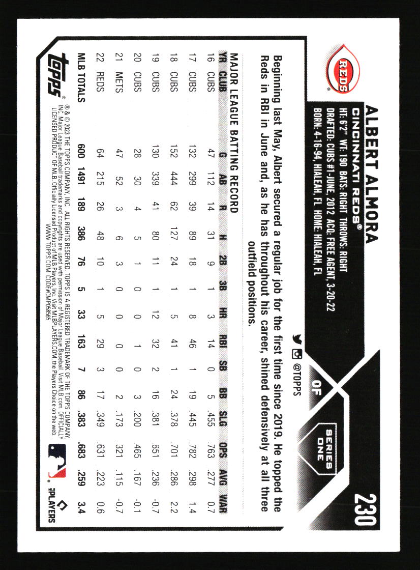 Tarjetas de béisbol de los Rojos de Cincinnati - Elige entre 100 jugadores cantidad descuento - Parte 5 - Imagen 341 de 499