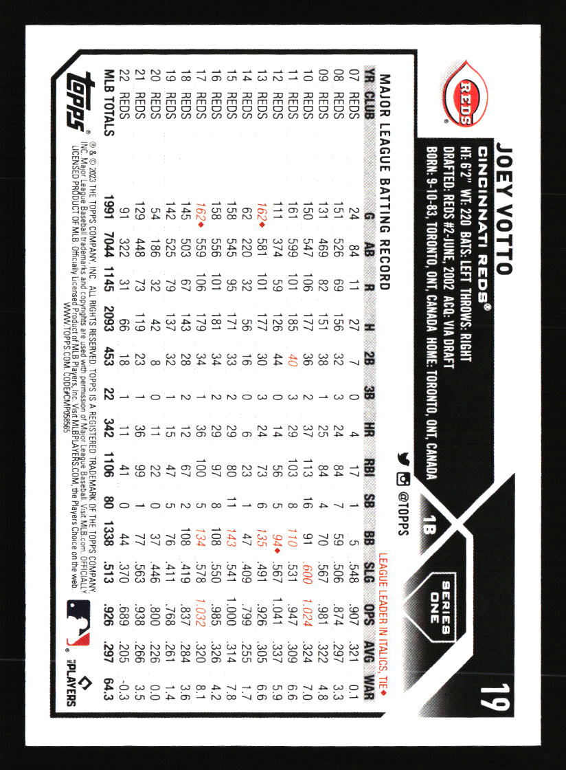 Tarjetas de béisbol de los Rojos de Cincinnati - Elige entre 100 jugadores cantidad descuento - Parte 5 - Imagen 343 de 499