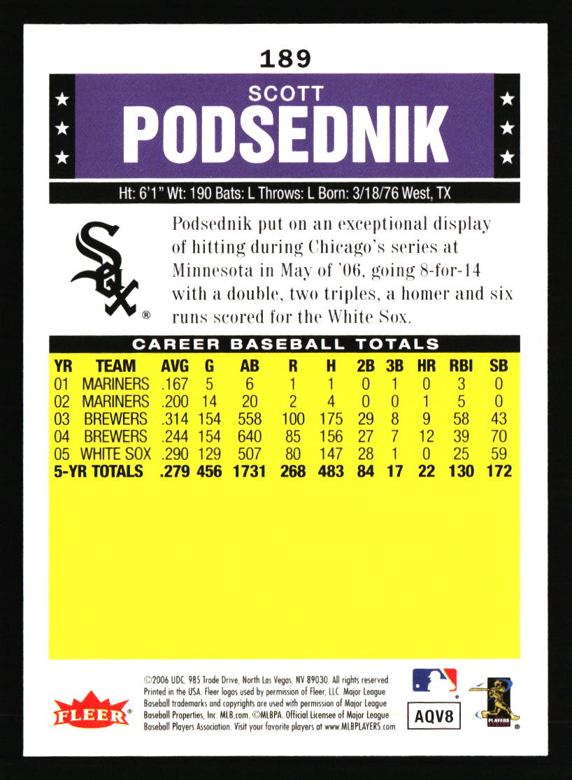 Chicago White Sox Baseball Cards - Choose from 100s Player Qty Discount - Part 6 - Picture 3 of 501