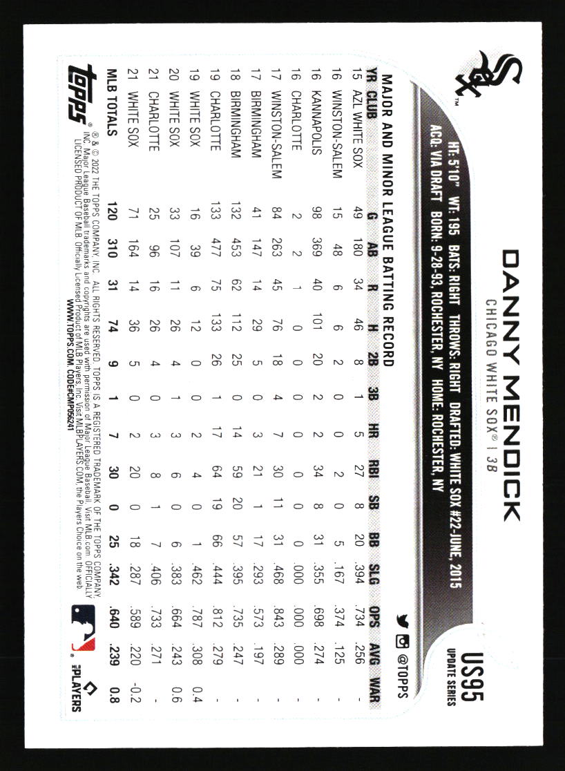 Chicago White Sox Baseball Cards - Choose from 100s Player Qty Discount - Part 6 - Picture 43 of 501