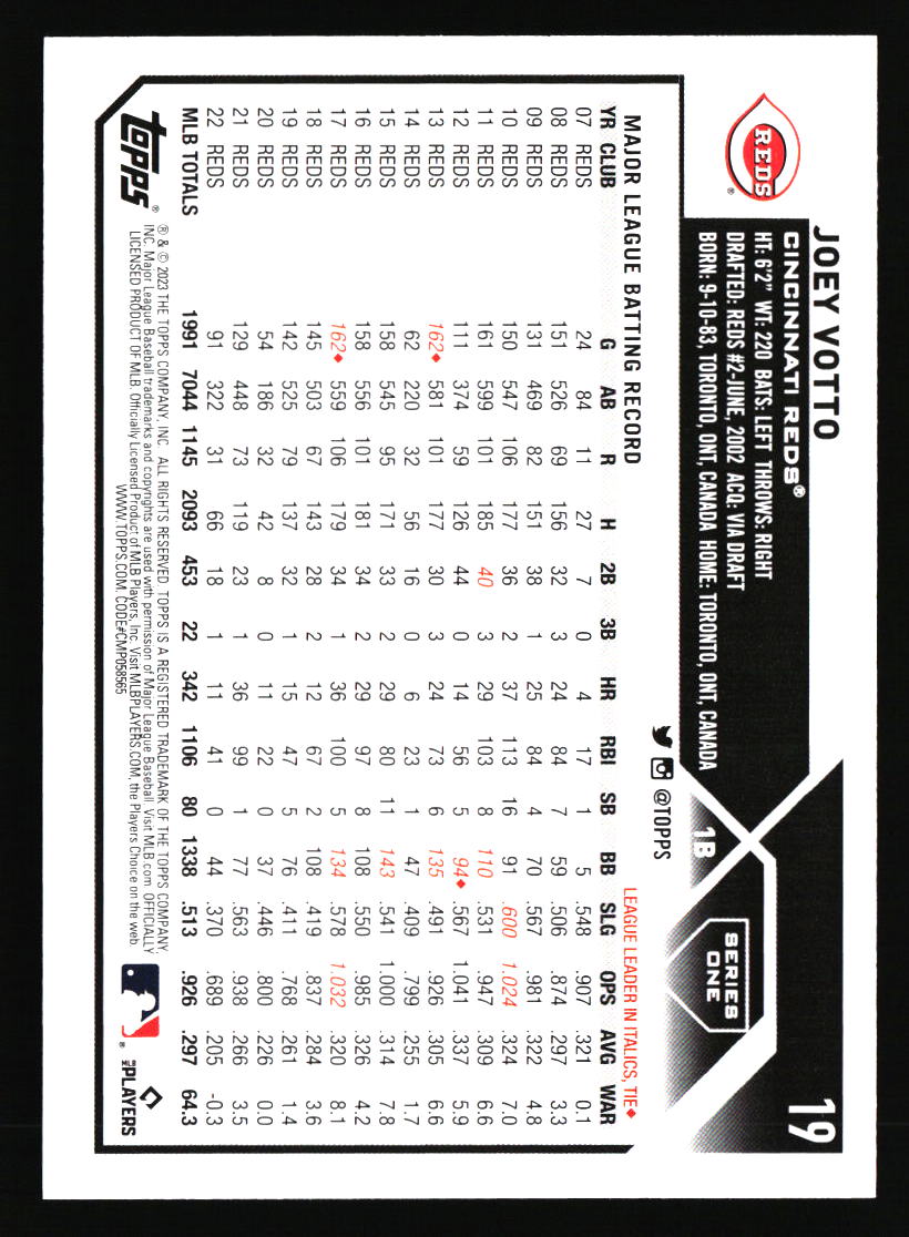 Tarjetas de béisbol de los Rojos de Cincinnati - Elige entre 100 jugadores cantidad descuento - Parte 5 - Imagen 369 de 499