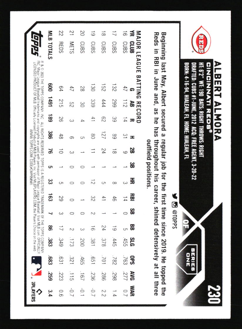 Tarjetas de béisbol de los Rojos de Cincinnati - Elige entre 100 jugadores cantidad descuento - Parte 5 - Imagen 371 de 499