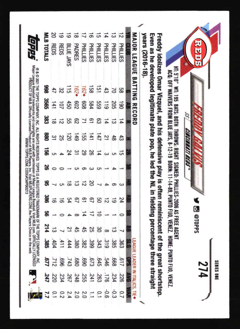 Tarjetas de béisbol de los Rojos de Cincinnati - Elige entre 100 jugadores cantidad descuento - Parte 5 - Imagen 373 de 499