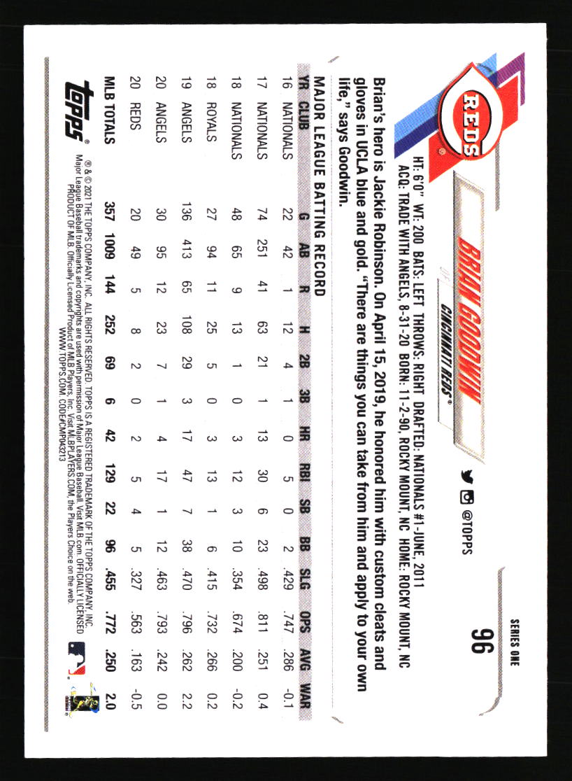 Tarjetas de béisbol de los Rojos de Cincinnati - Elige entre 100 jugadores cantidad descuento - Parte 5 - Imagen 391 de 499