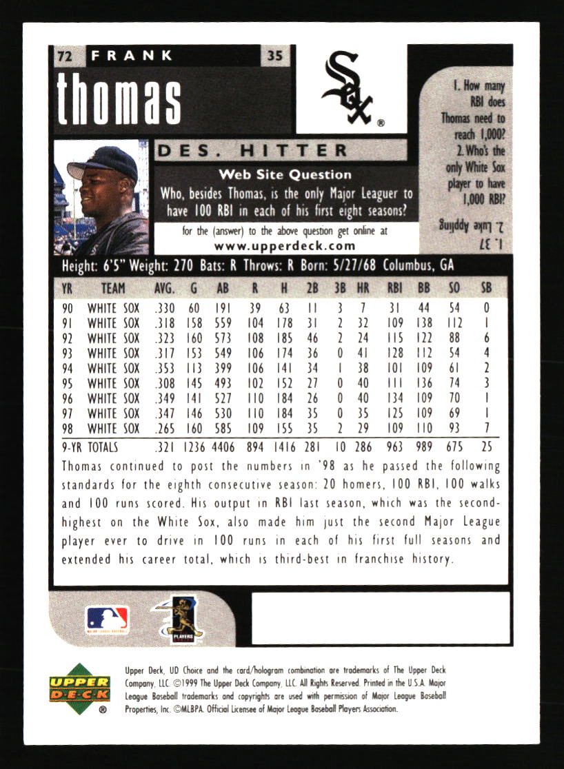 Chicago White Sox Baseball Cards - Choose from 100s Player Qty Discount - Part 6 - Picture 67 of 501