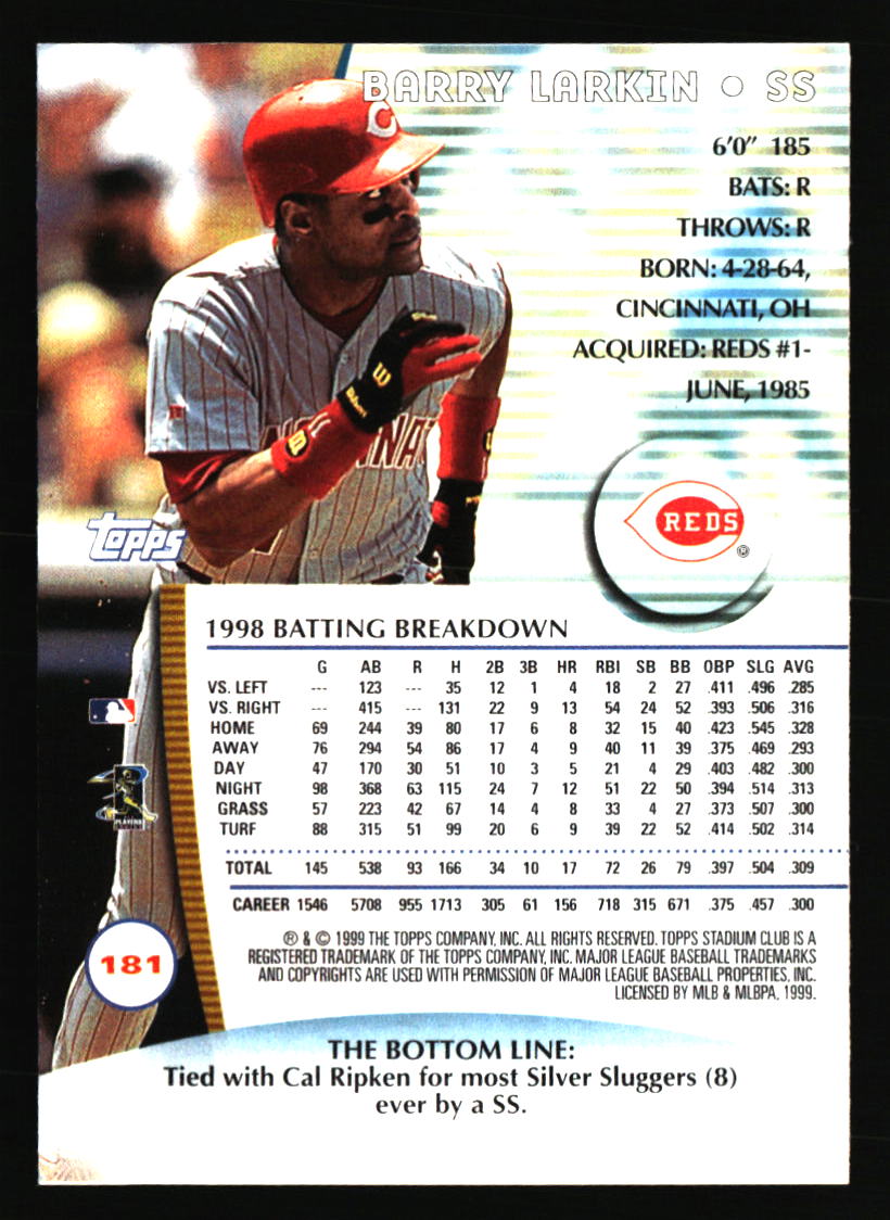 Tarjetas de béisbol de los Rojos de Cincinnati - Elige entre 100 jugadores cantidad descuento - Parte 5 - Imagen 407 de 499