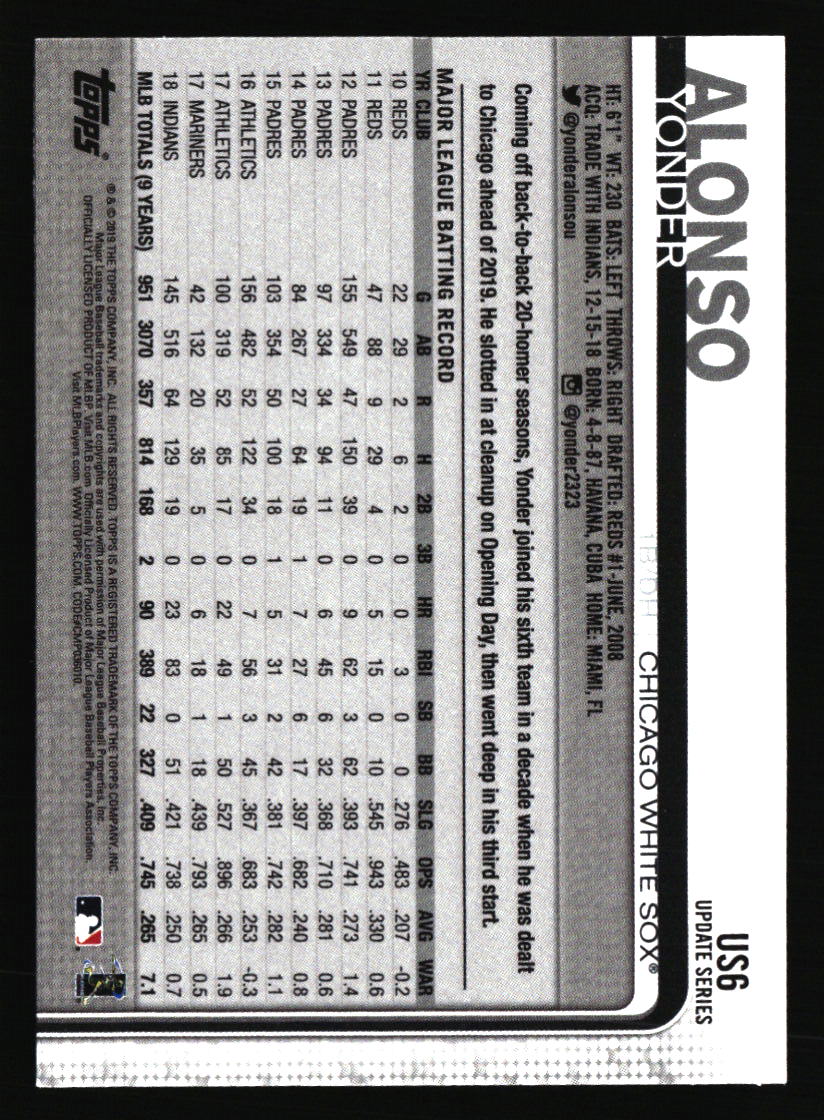 Chicago White Sox Baseball Cards - Choose from 100s Player Qty Discount - Part 6 - Picture 73 of 501