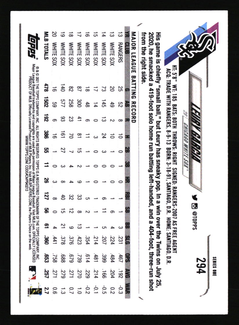 Chicago White Sox Baseball Cards - Choose from 100s Player Qty Discount - Part 6 - Picture 77 of 501