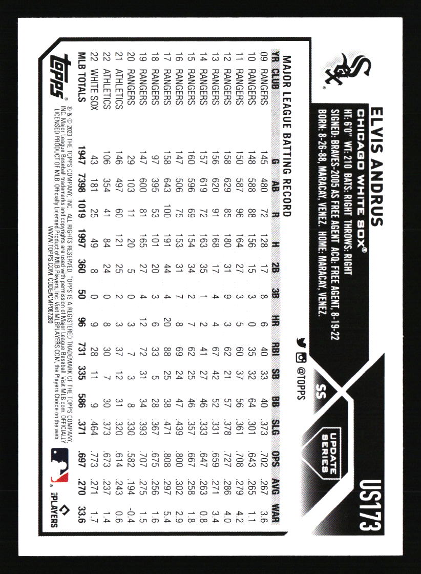 Chicago White Sox Baseball Cards - Choose from 100s Player Qty Discount - Part 6 - Picture 79 of 501