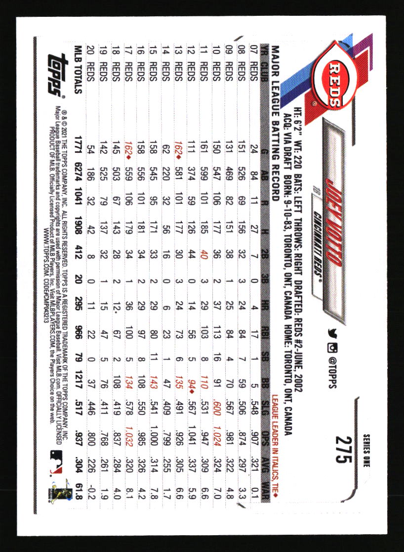 Tarjetas de béisbol de los Rojos de Cincinnati - Elige entre 100 jugadores cantidad descuento - Parte 5 - Imagen 415 de 499