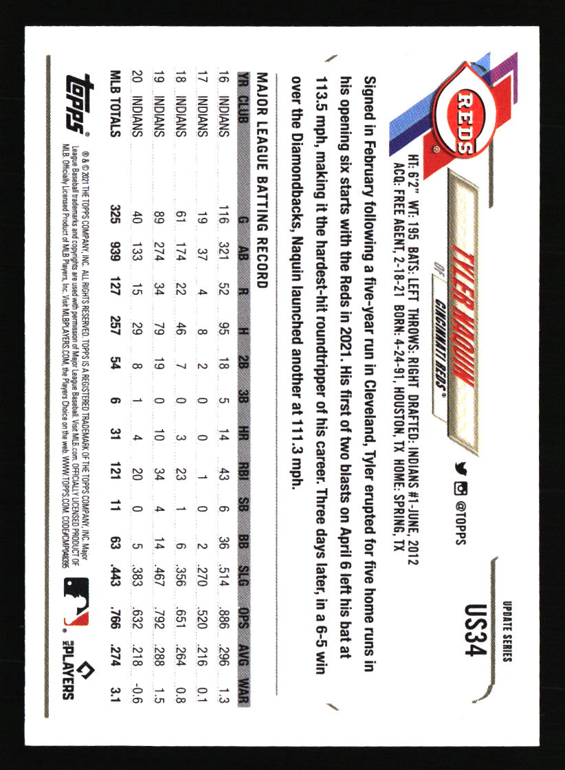 Tarjetas de béisbol de los Rojos de Cincinnati - Elige entre 100 jugadores cantidad descuento - Parte 5 - Imagen 419 de 499