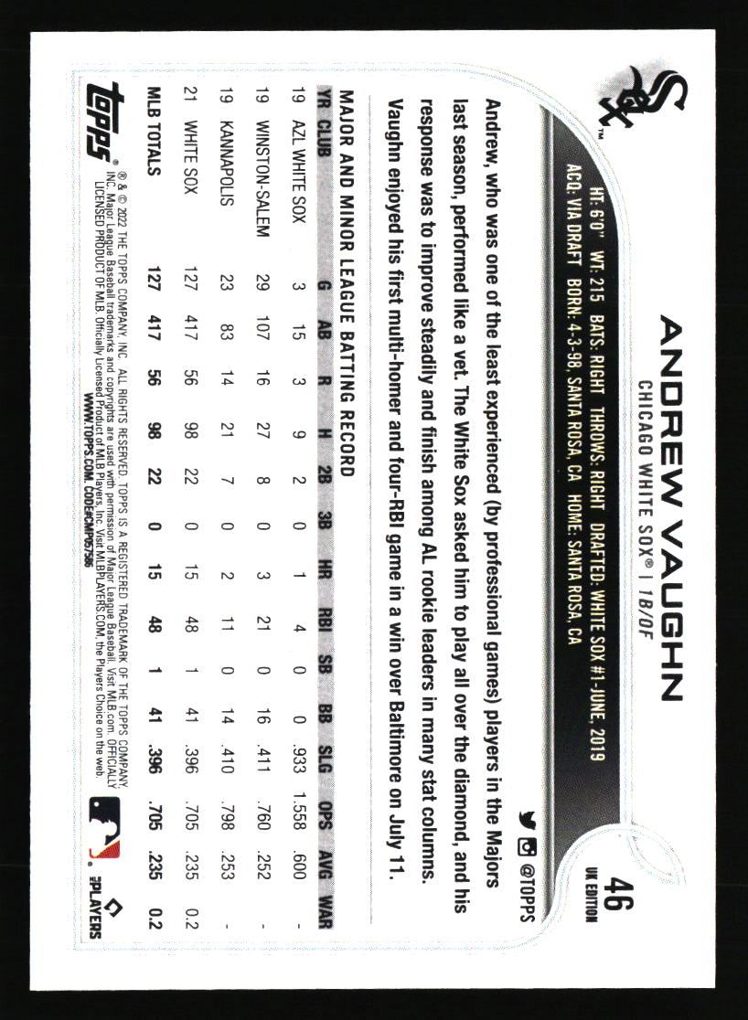 Chicago White Sox Baseball Cards - Choose from 100s Player Qty Discount - Part 6 - Picture 97 of 501