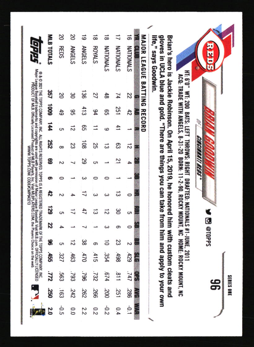 Tarjetas de béisbol de los Rojos de Cincinnati - Elige entre 100 jugadores cantidad descuento - Parte 5 - Imagen 427 de 499