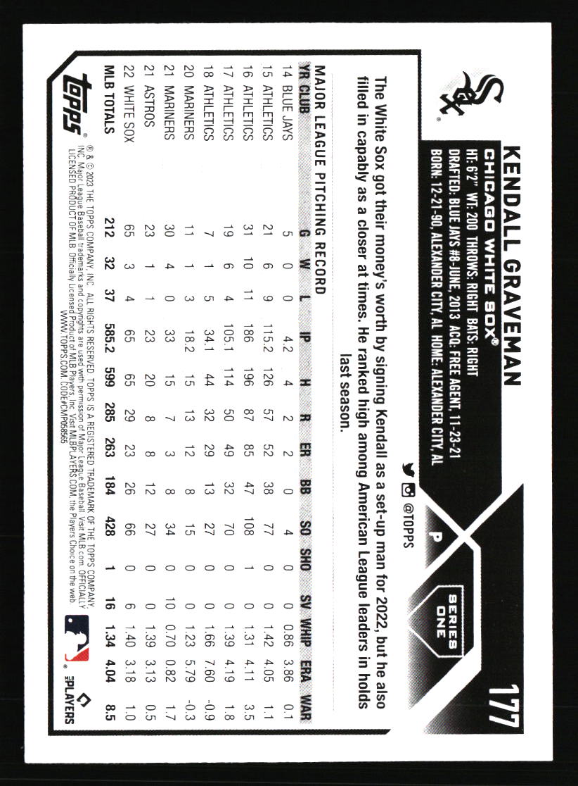 Chicago White Sox Baseball Cards - Choose from 100s Player Qty Discount - Part 6 - Picture 101 of 501