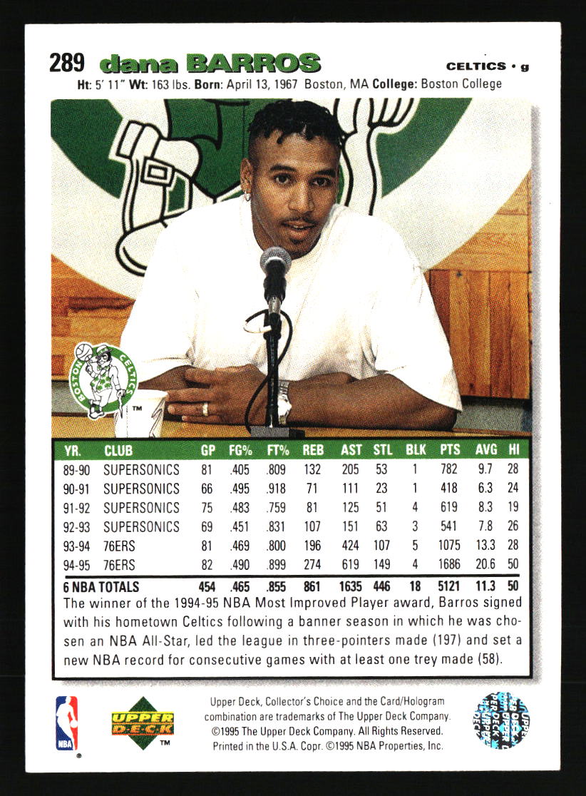 Boston Celtics Basketball Cards - Choose from 100s Player Qty Discount - Part 6 - Picture 5 of 501