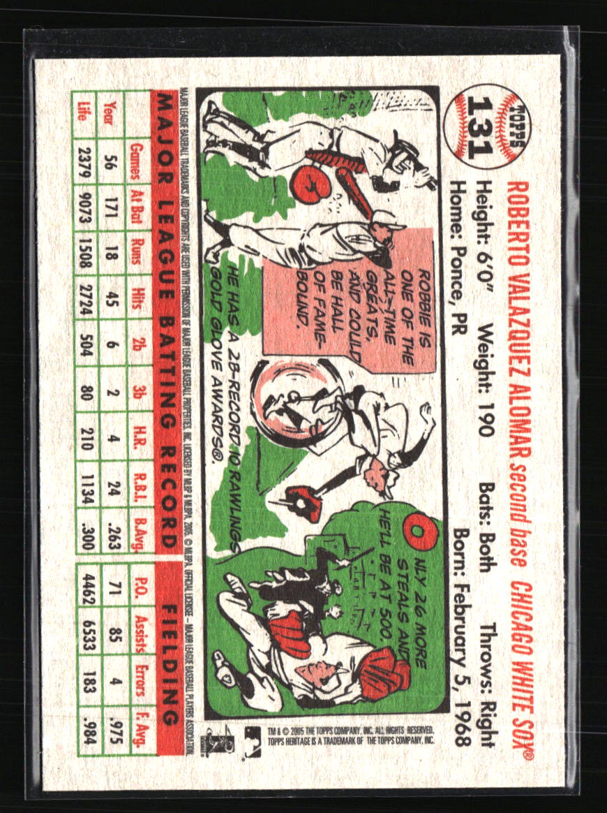 Chicago White Sox Baseball Cards - Choose from 100s Player Qty Discount - Part 6 - Picture 207 of 501