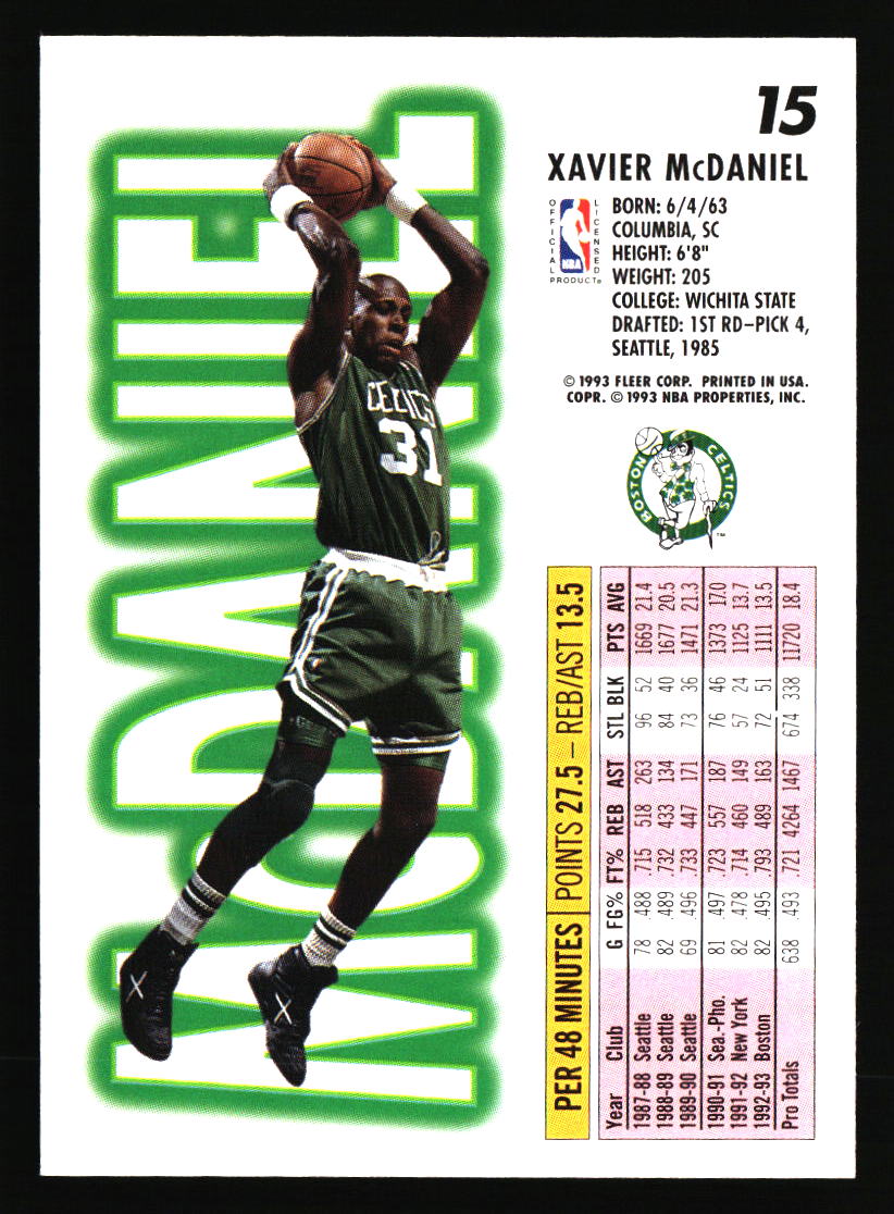 Boston Celtics Basketball Cards - Choose from 100s Player Qty Discount - Part 6 - Picture 213 of 501