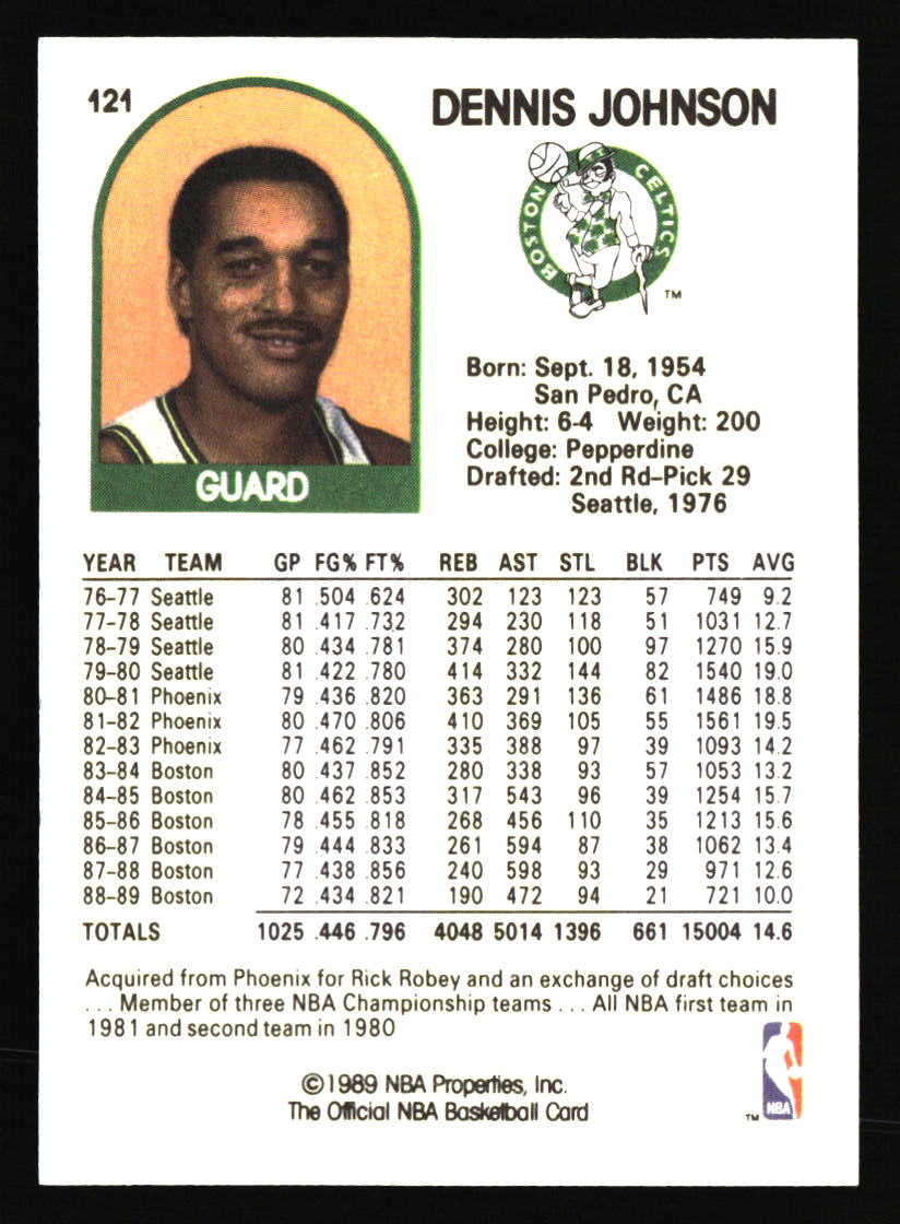Boston Celtics Basketball Cards - Choose from 100s Player Qty Discount - Part 6 - Picture 261 of 501