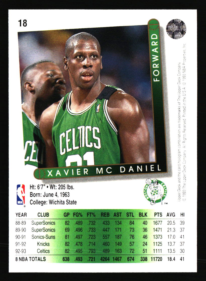 Boston Celtics Basketball Cards - Choose from 100s Player Qty Discount - Part 6 - Picture 271 of 501