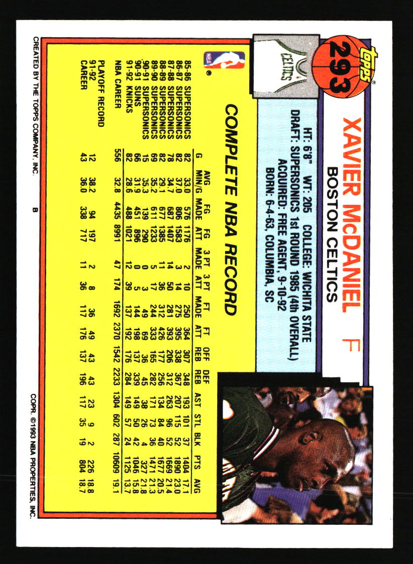 Boston Celtics Basketball Cards - Choose from 100s Player Qty Discount - Part 6 - Picture 273 of 501