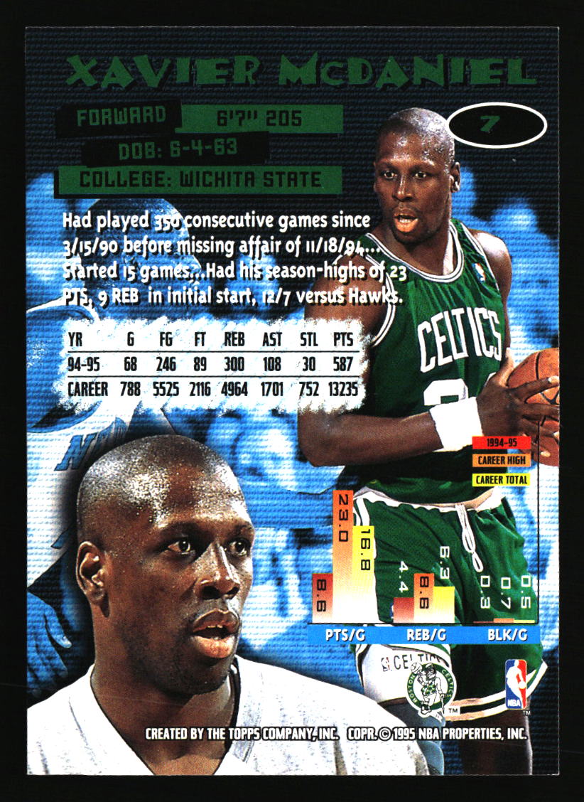 Boston Celtics Basketball Cards - Choose from 100s Player Qty Discount - Part 6 - Picture 495 of 501