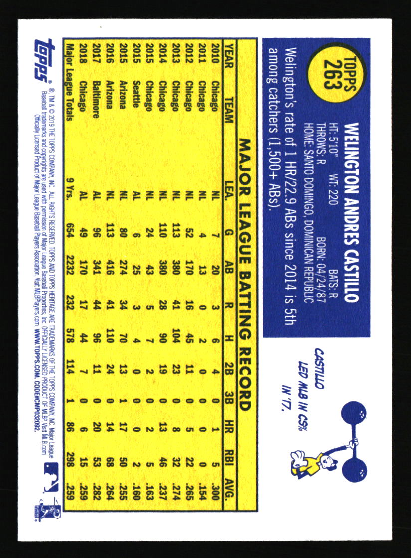 Chicago White Sox Baseball Cards - Choose from 100s Player Qty Discount - Part 6 - Picture 243 of 501