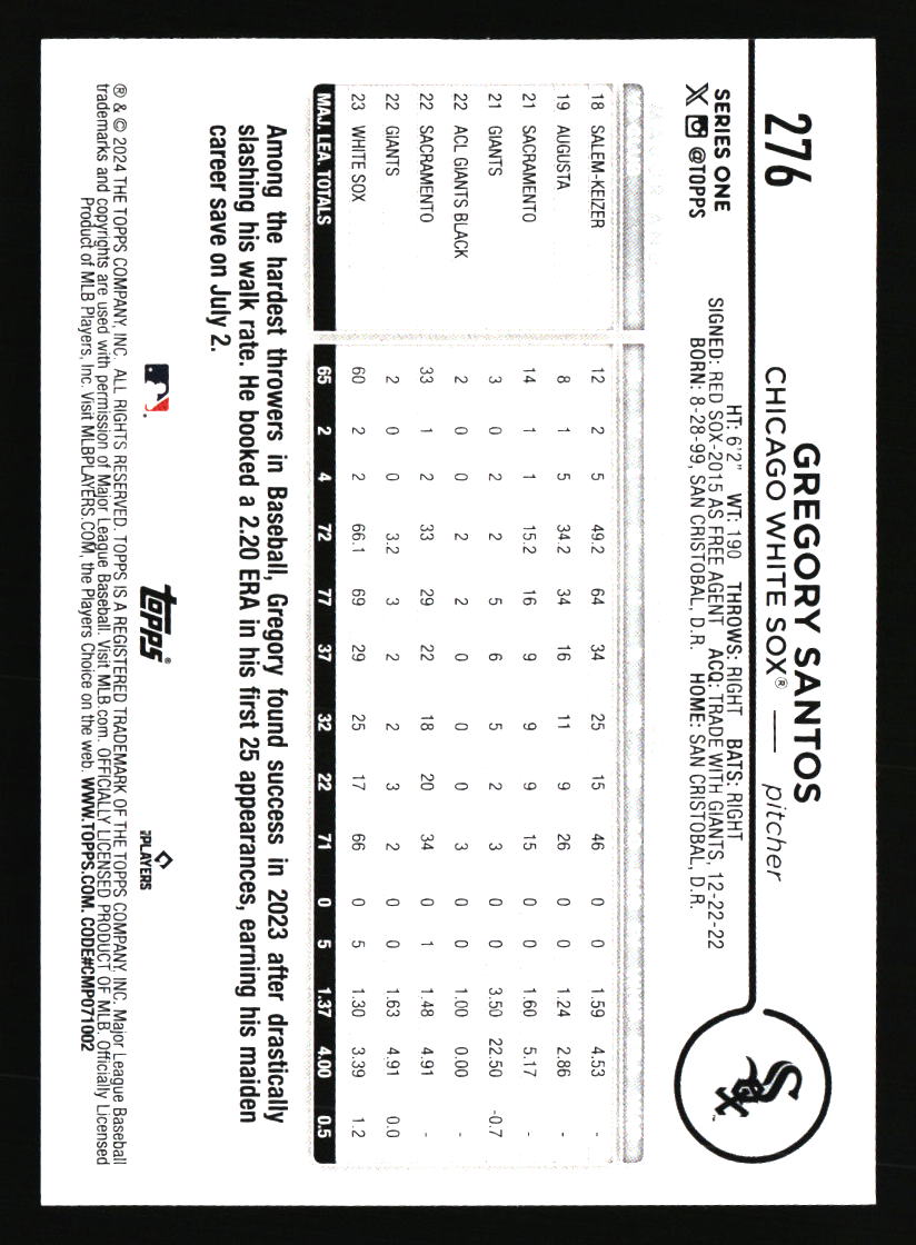 Chicago White Sox Baseball Cards - Choose from 100s Player Qty Discount - Part 6 - Picture 271 of 501