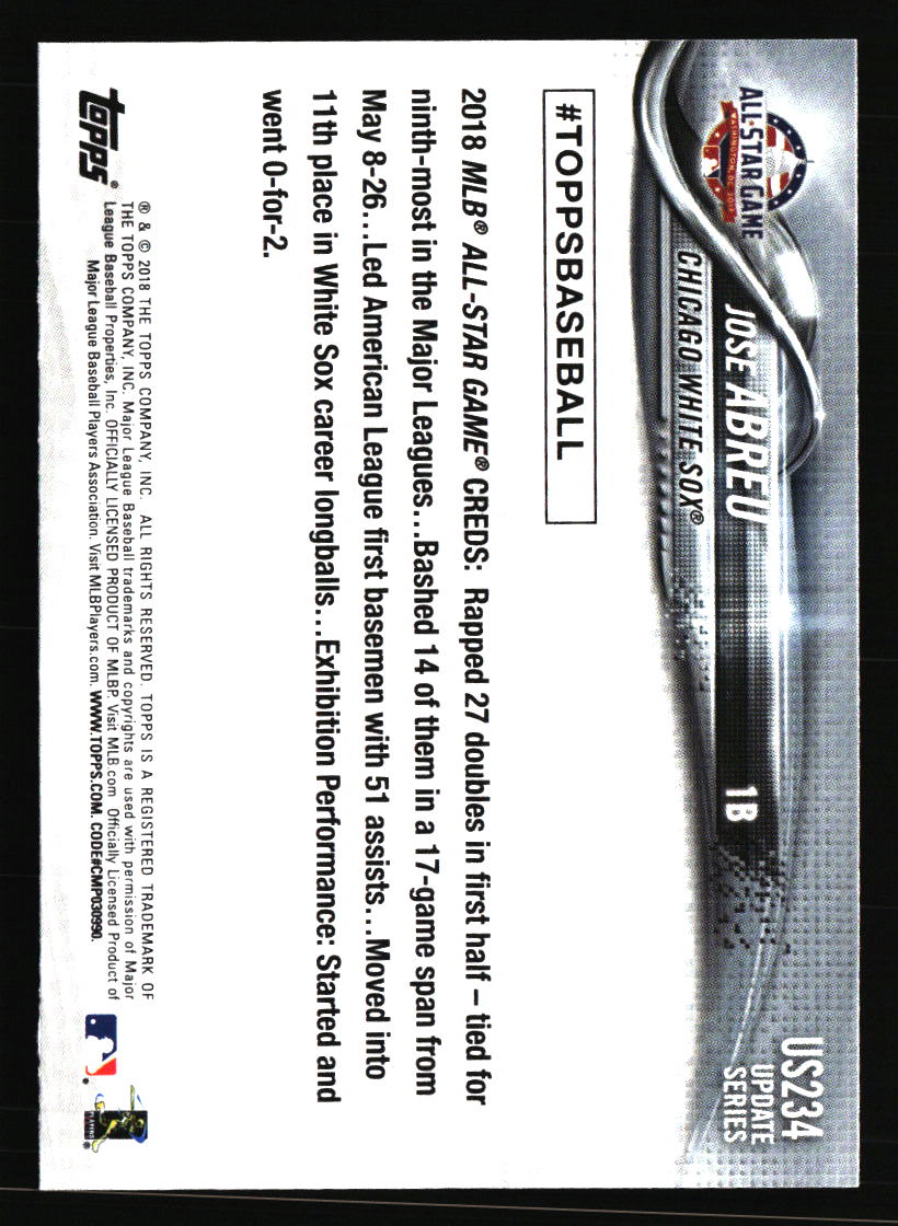 Chicago White Sox Baseball Cards - Choose from 100s Player Qty Discount - Part 6 - Picture 279 of 501