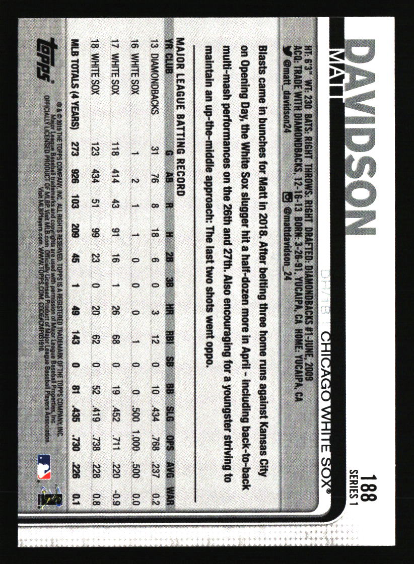 Chicago White Sox Baseball Cards - Choose from 100s Player Qty Discount - Part 6 - Picture 291 of 501