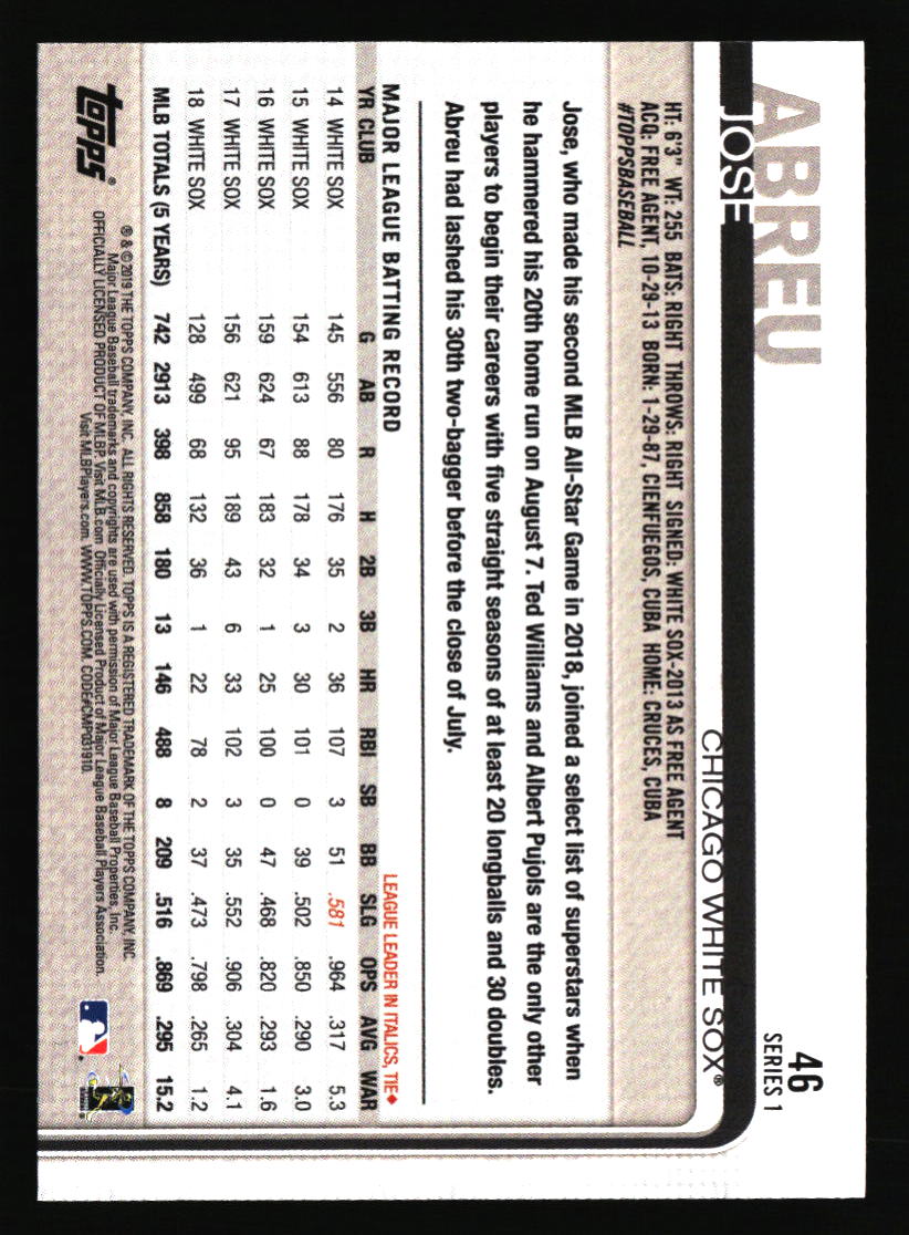 Chicago White Sox Baseball Cards - Choose from 100s Player Qty Discount - Part 6 - Picture 295 of 501