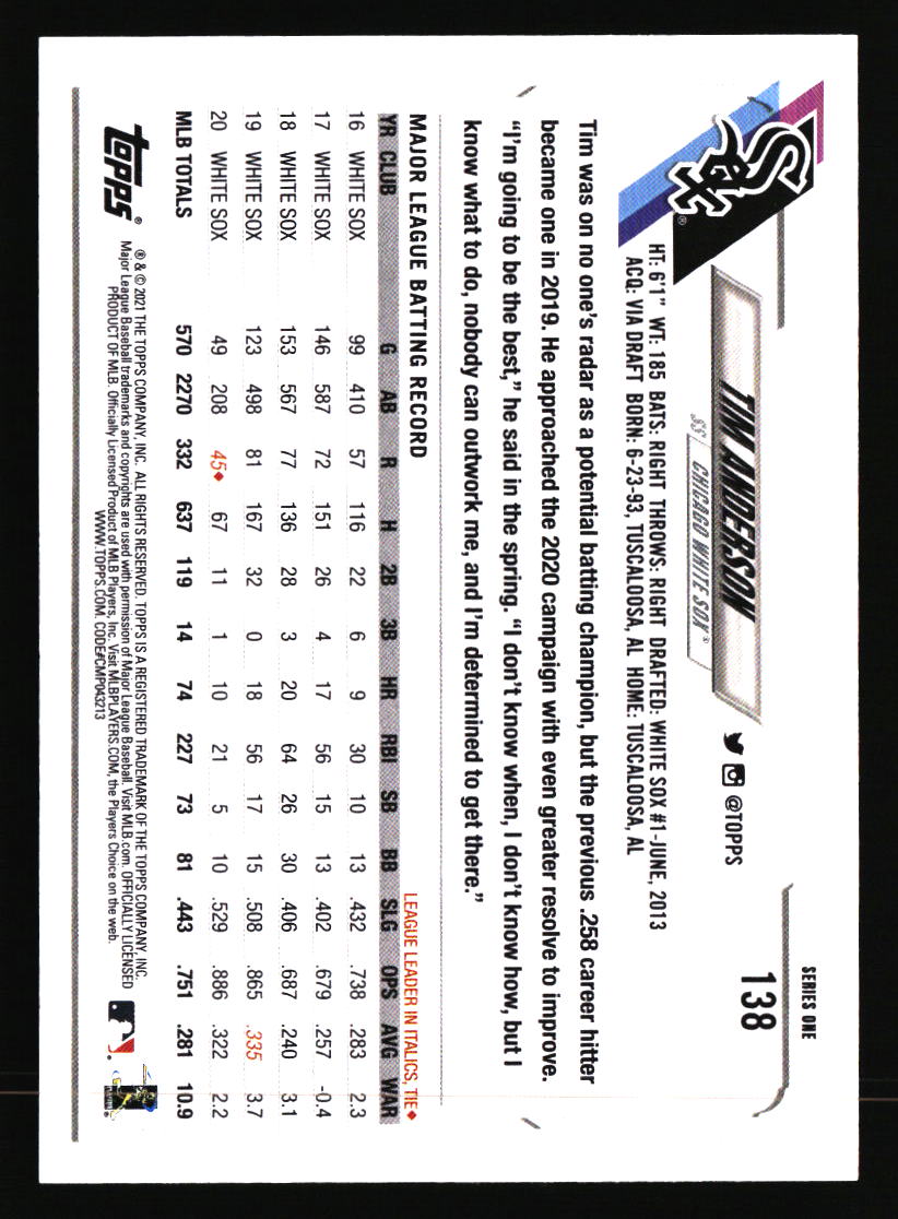 Chicago White Sox Baseball Cards - Choose from 100s Player Qty Discount - Part 6 - Picture 303 of 501