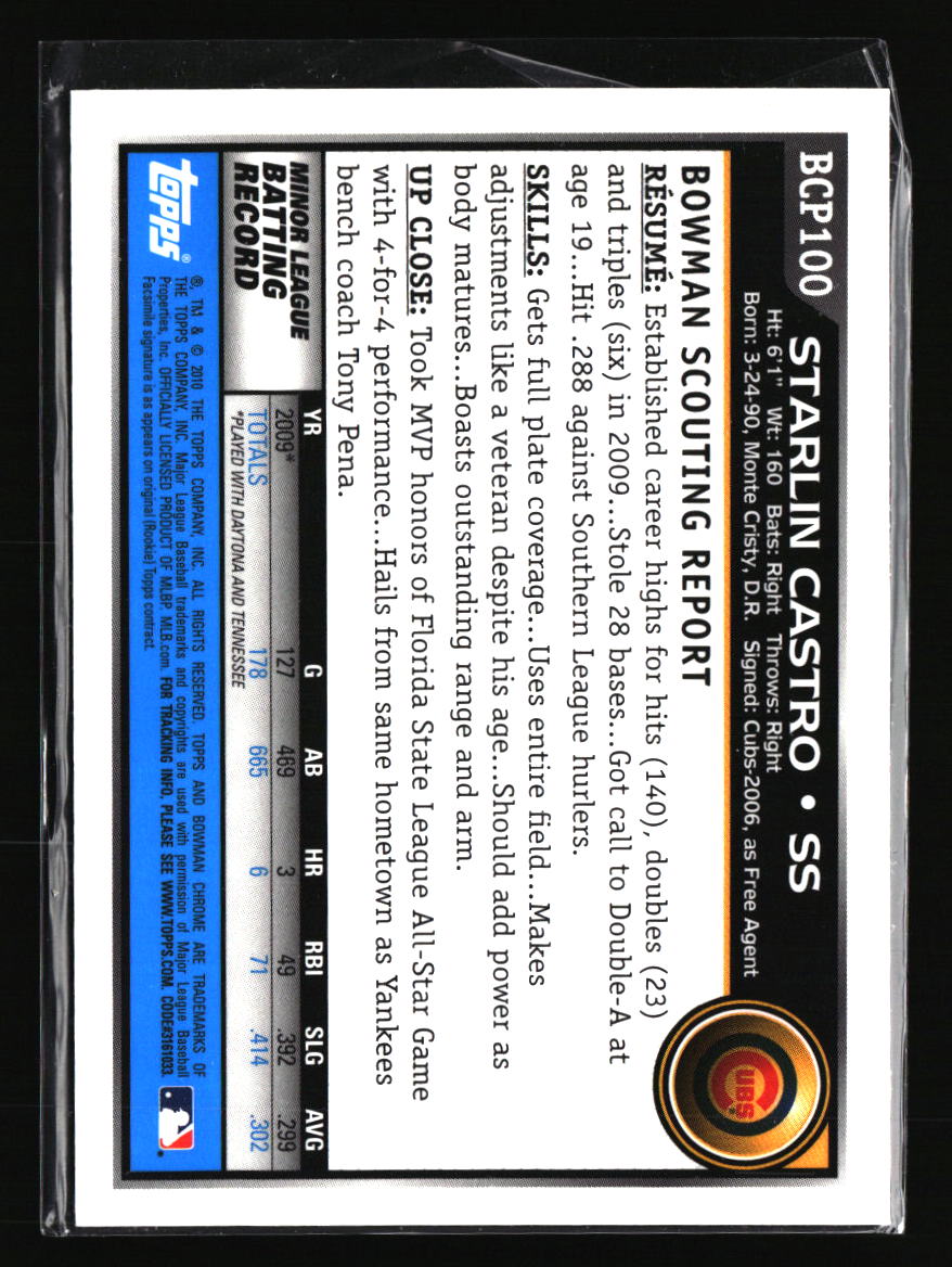 Chicago Cubs Baseball Cards - Choose from 100s Player Quantity Discount - Part 7 - Picture 9 of 501