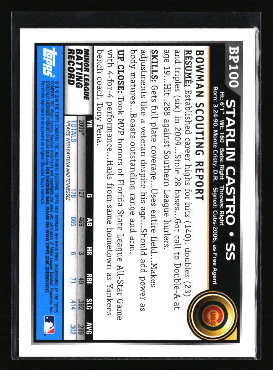 Chicago Cubs Baseball Cards - Choose from 100s Player Quantity Discount - Part 7 - Picture 15 of 501