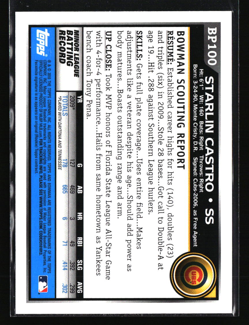 Chicago Cubs Baseball Cards - Choose from 100s Player Quantity Discount - Part 7 - Picture 17 of 501