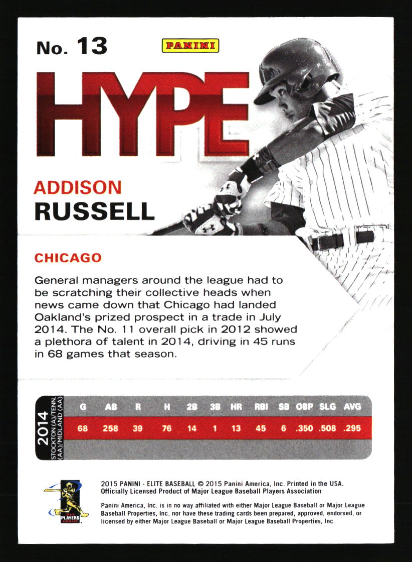 Chicago Cubs Baseball Cards - Choose from 100s Player Quantity Discount - Part 7 - Picture 21 of 501