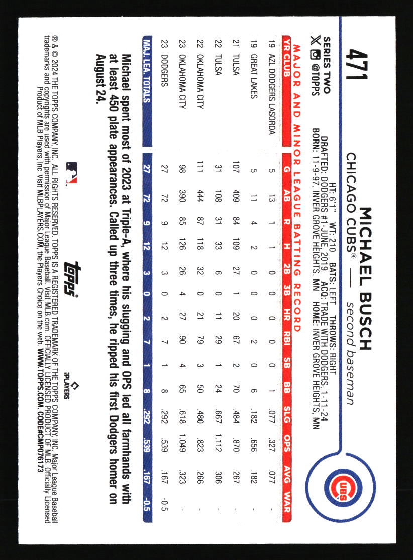 Chicago Cubs Baseball Cards - Choose from 100s Player Quantity Discount - Part 7 - Picture 25 of 501