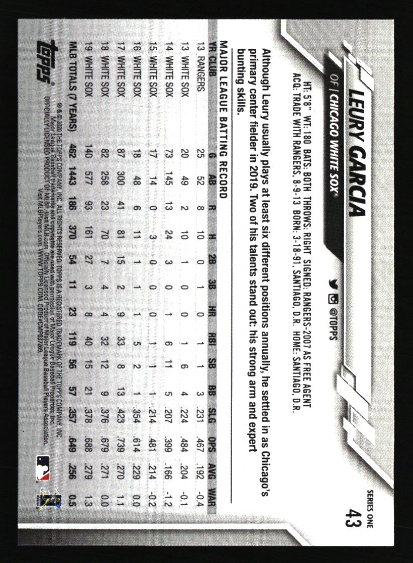 Chicago White Sox Baseball Cards - Choose from 100s Player Qty Discount - Part 6 - Picture 325 of 501