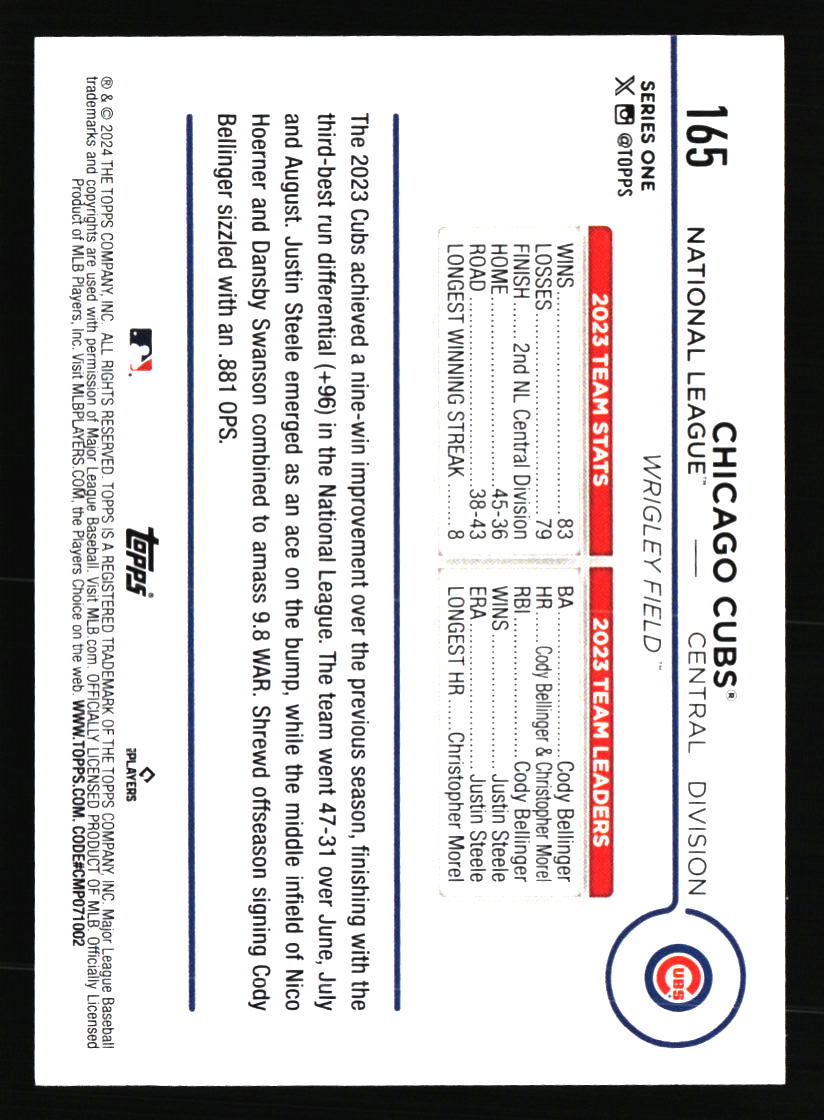 Chicago Cubs Baseball Cards - Choose from 100s Player Quantity Discount - Part 7 - Picture 51 of 501