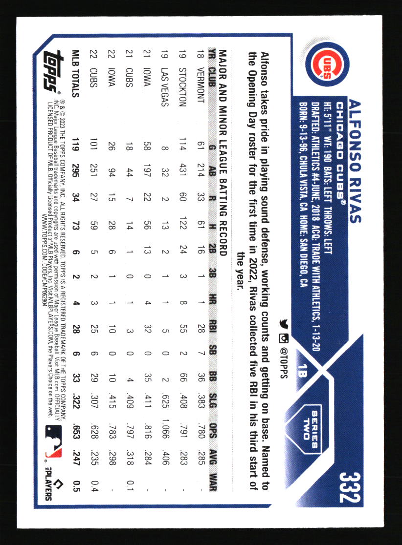 Chicago Cubs Baseball Cards - Choose from 100s Player Quantity Discount - Part 7 - Picture 63 of 501