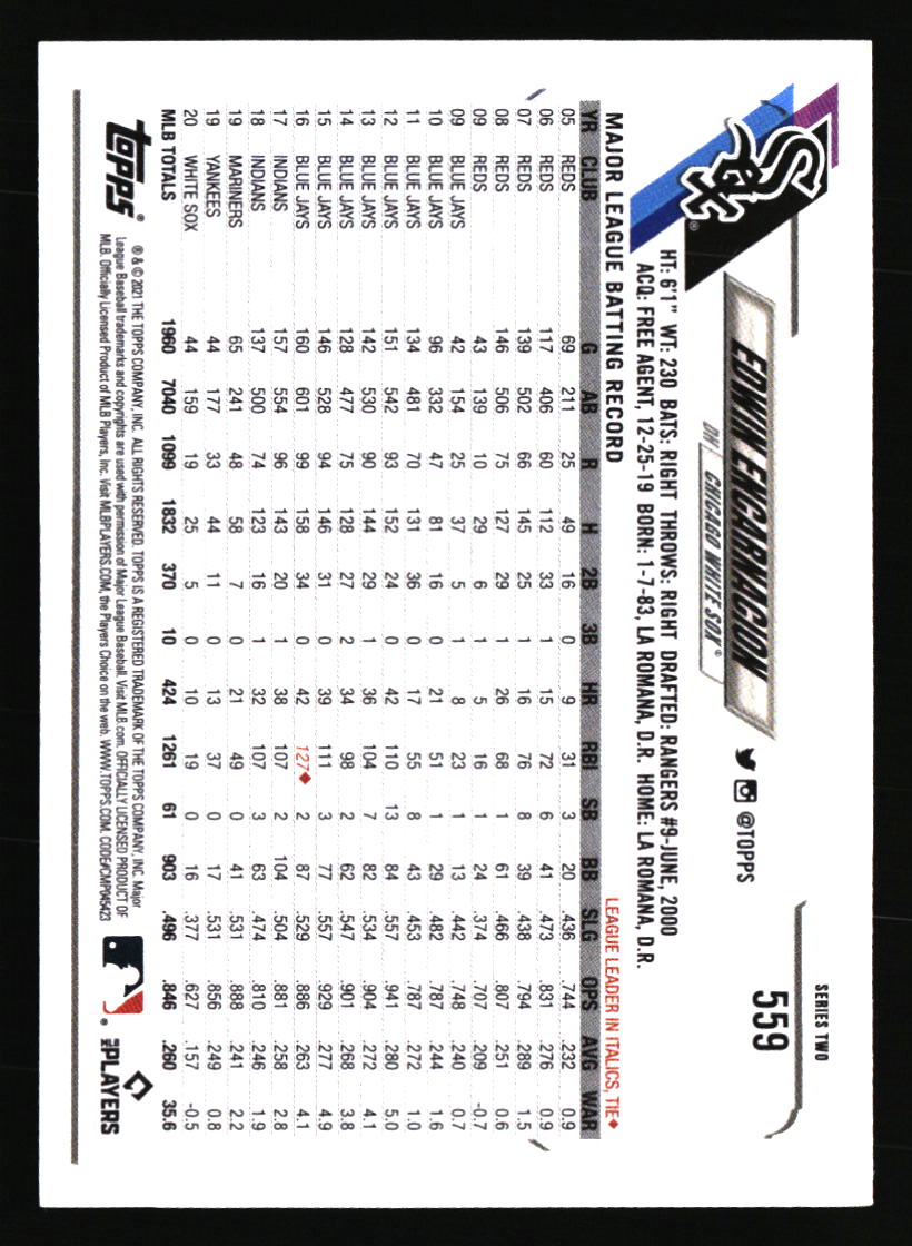 Chicago White Sox Baseball Cards - Choose from 100s Player Qty Discount - Part 6 - Picture 349 of 501