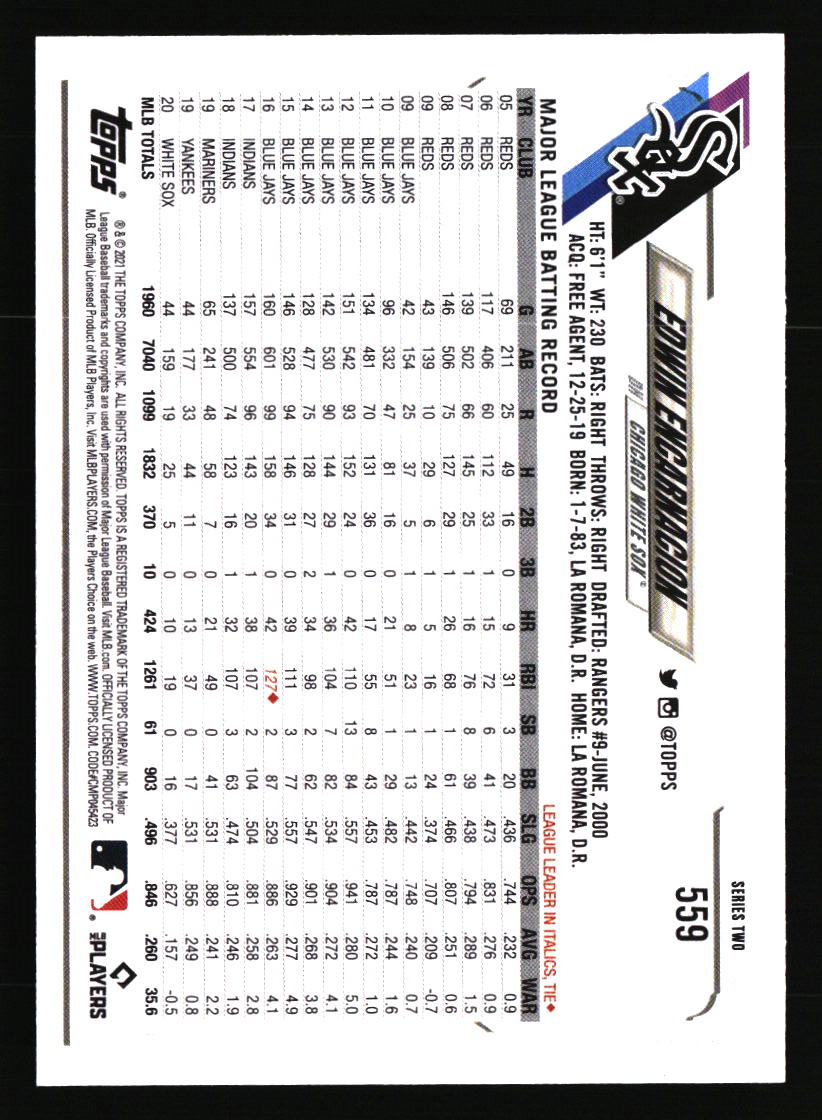 Chicago White Sox Baseball Cards - Choose from 100s Player Qty Discount - Part 6 - Picture 353 of 501